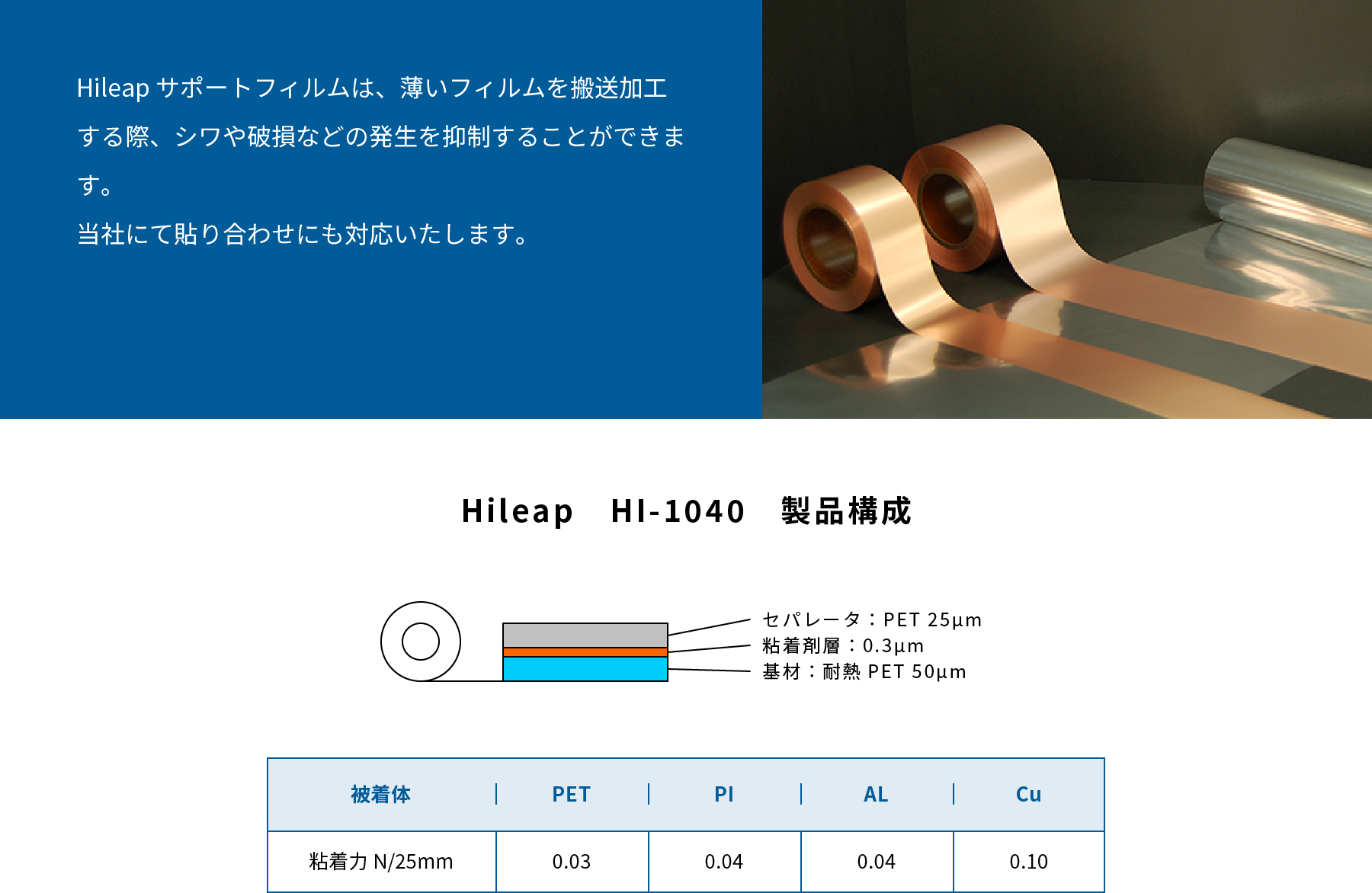「Hileap サポートフィルム」